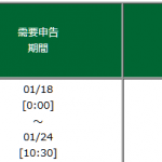 日本株保有実績　2022年1月29日　　今週も下落止まらず。